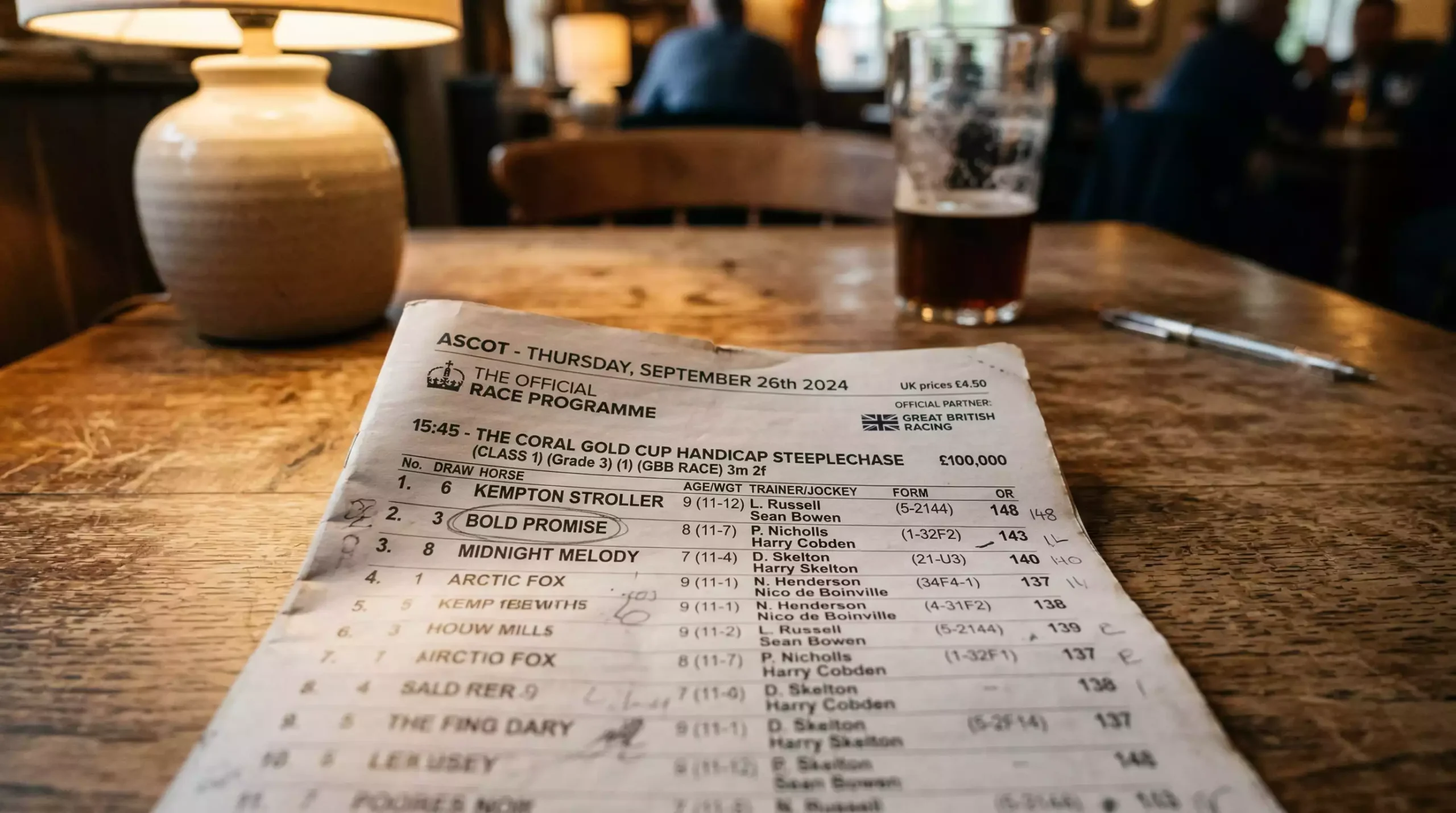 Close-up of a UK horse racing racecard with form figures and abbreviations highlighted